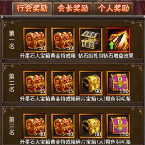 万劫连击万劫三破散人搬砖:日入三百的实操细节